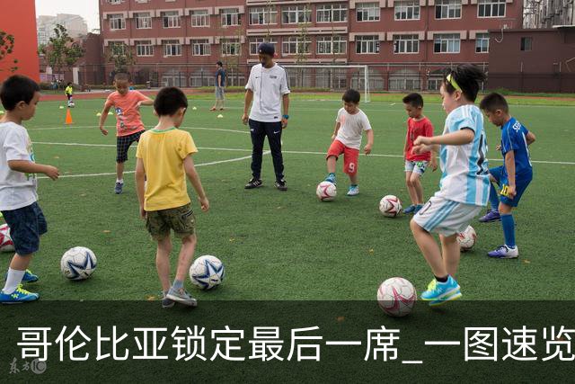 哥伦比亚锁定最后一席 一图速览世界杯16强